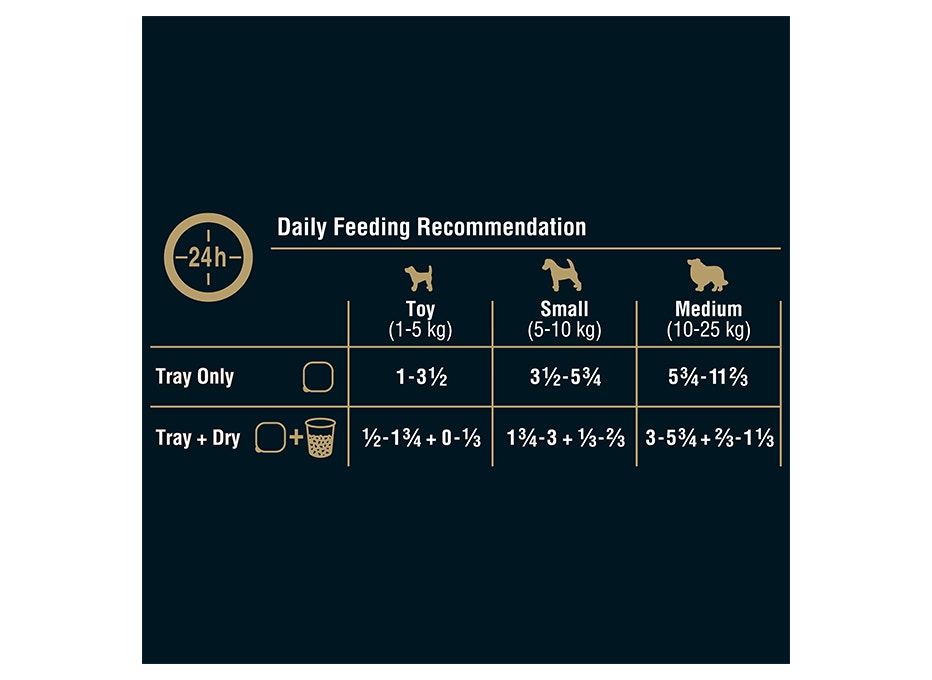 With Tender Turkey, Rice & Vegetable Medley - 5