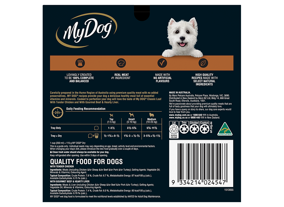 With Gourmet Beef & With Juicy Lamb - 2