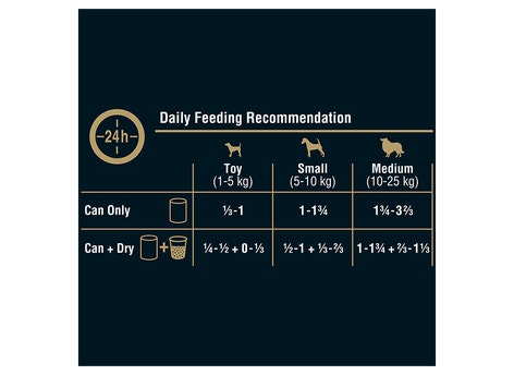image large_9310022067006_feedingguide