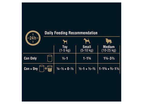 image large_9310022069901_feedingguide_0