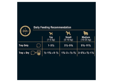 image large_9334214009599_feedingguide