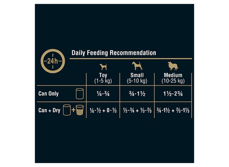 image large_9334214021461_feedingguide