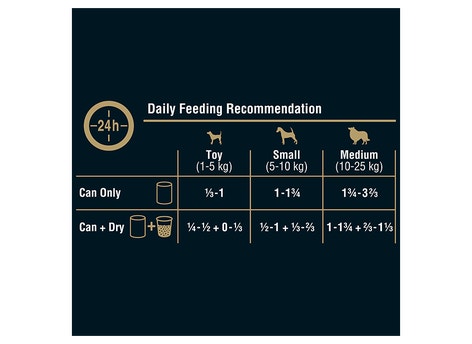 image large_9334214040899_feedingguide