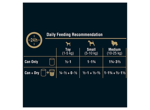 image large_9310022067006_feedingguide