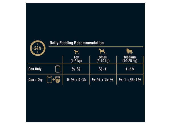 image large_9310022070204_feedingguide_1